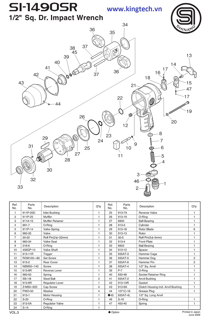 Thông số kỹ thuật Súng bắn ốc 1/2 Shinano SI-1490ASR